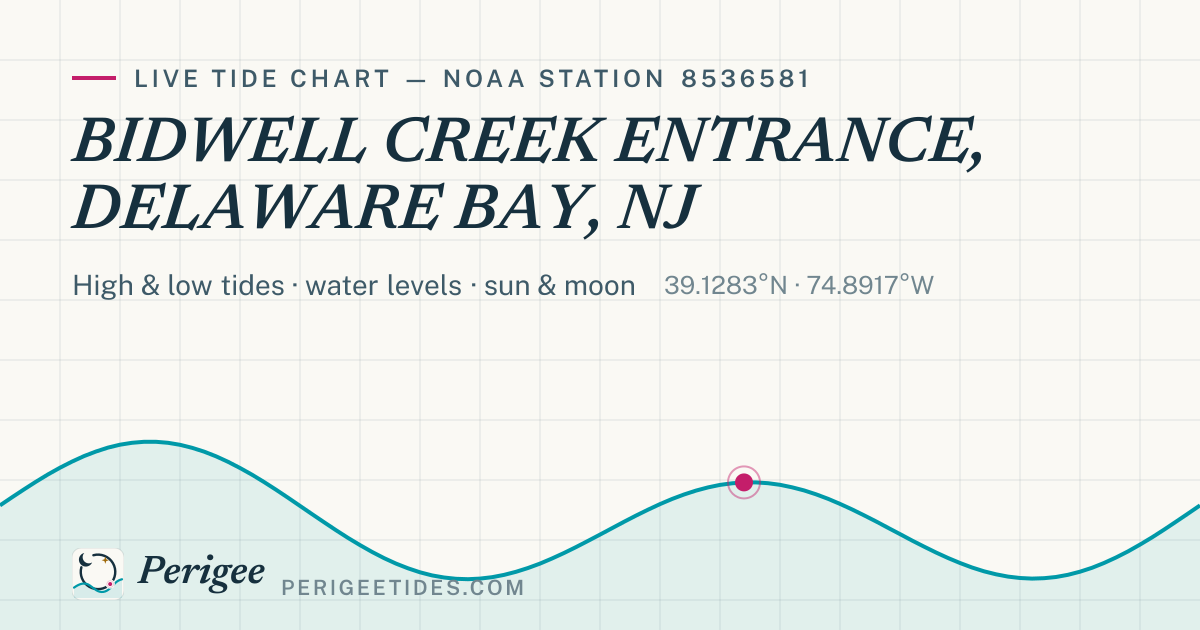 Bidwell Creek Entrance, NJ Tide Times Today | NOAA · Perigee